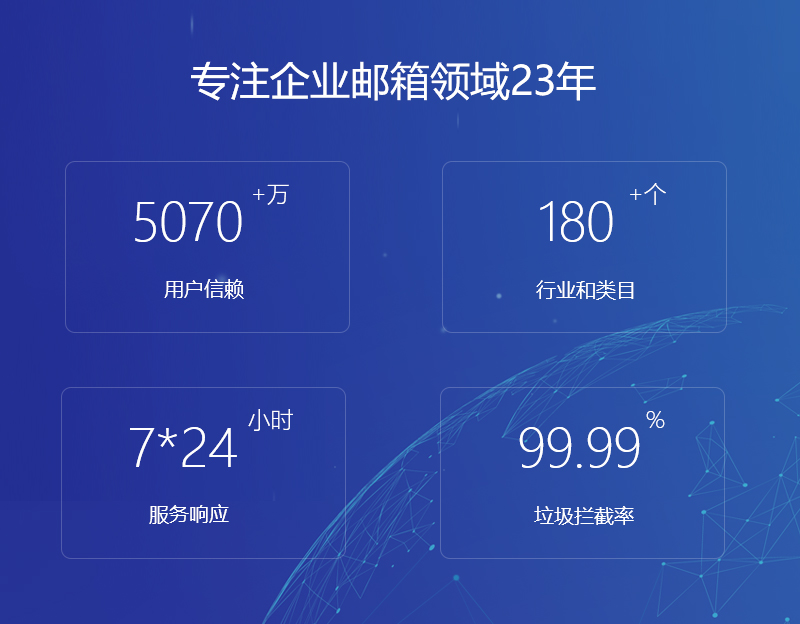 广东网易企业邮箱